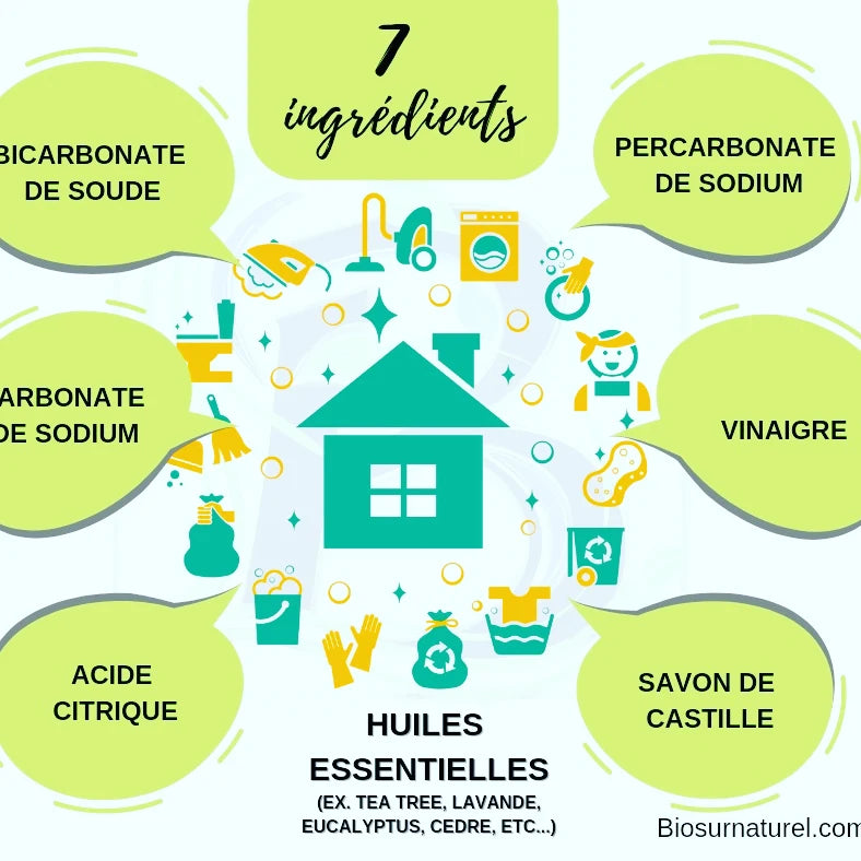 7 ingrédients pour le grand ménage