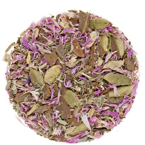 Tisane - Digestif